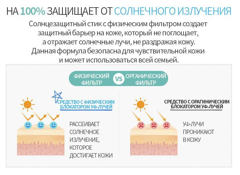 Сайт kraken darknet